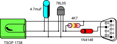 Color component view of the circuit
